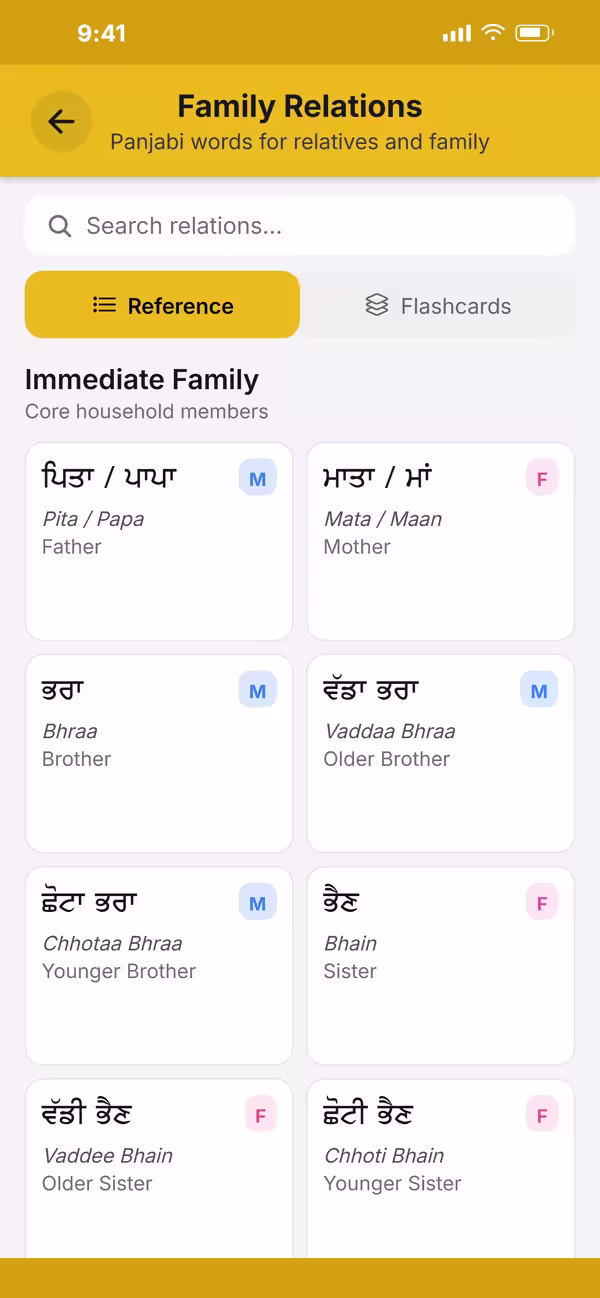 Panjabi Go app: a lesson on the Panjabi words for family members